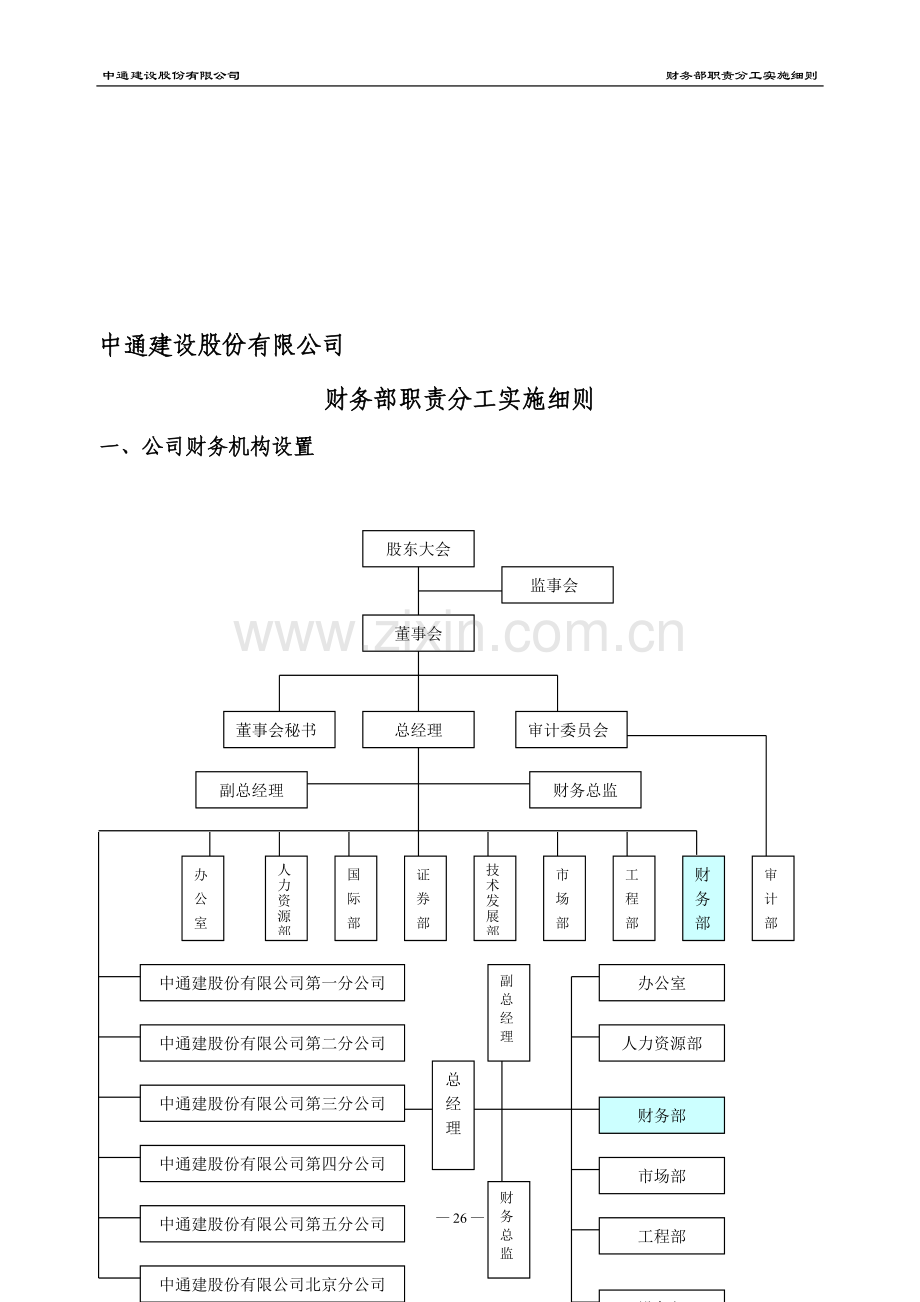 财务部职责分工实施细则.doc_第1页