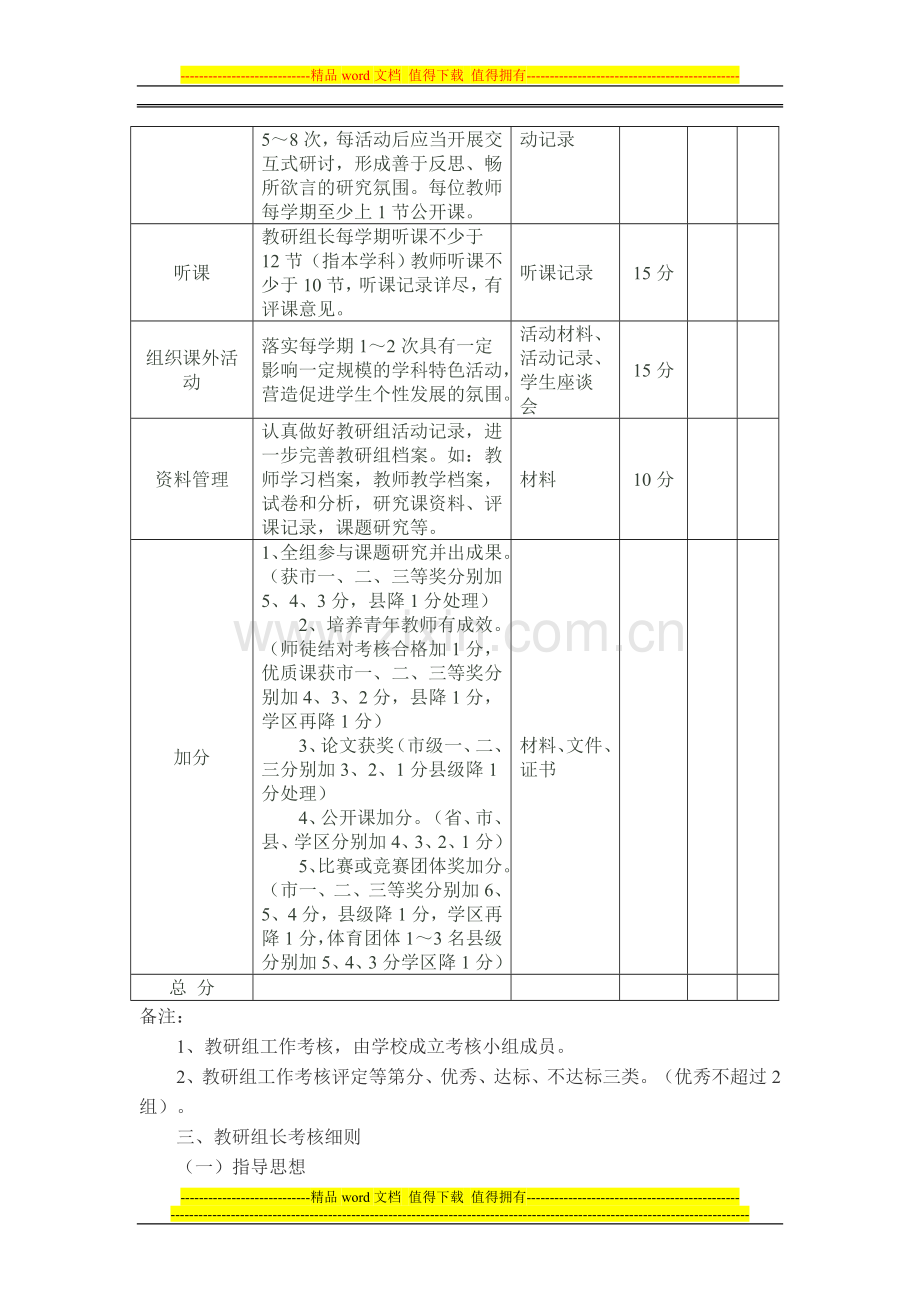 埝头中学教研组考核制度.doc_第2页