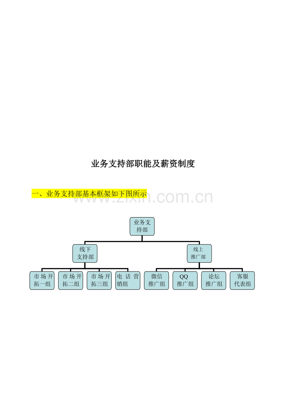 建材渠道部开发方案.doc_第2页