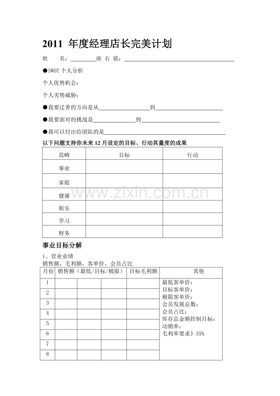 年度经理店长完美计划.doc_第1页