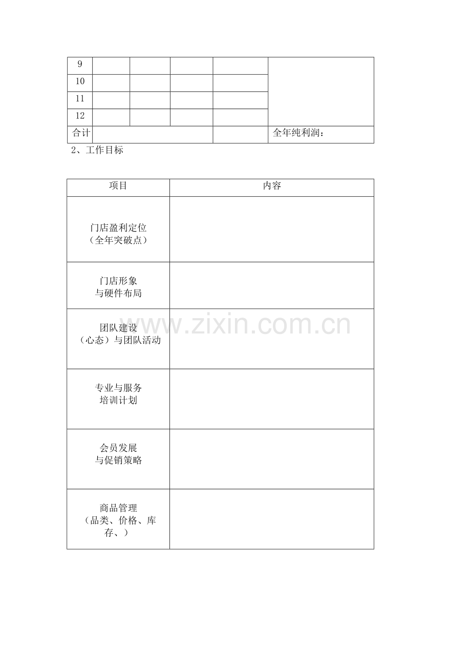 年度经理店长完美计划.doc_第2页
