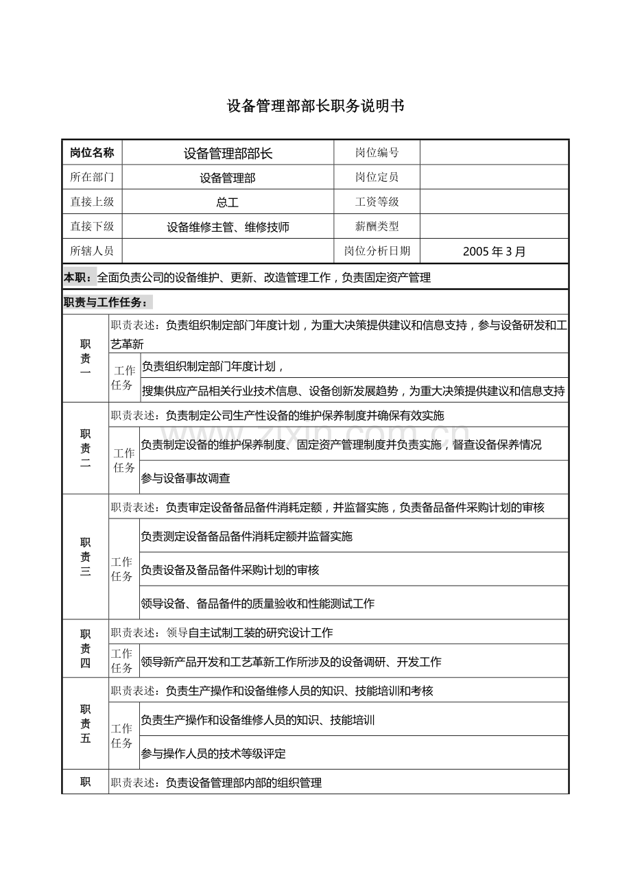 设备管理部部长职务说明书.doc_第1页