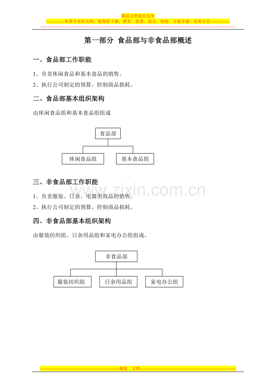 食品部与非食品部管理.doc_第2页
