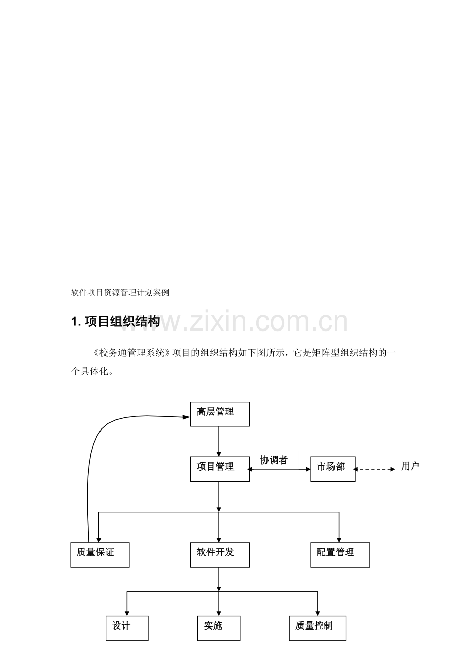 软件项目资源管理计划案例---副本.doc_第2页