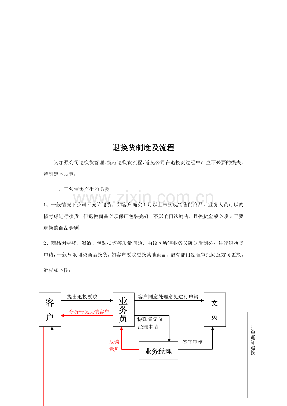 退换货e制度及流程.doc_第1页