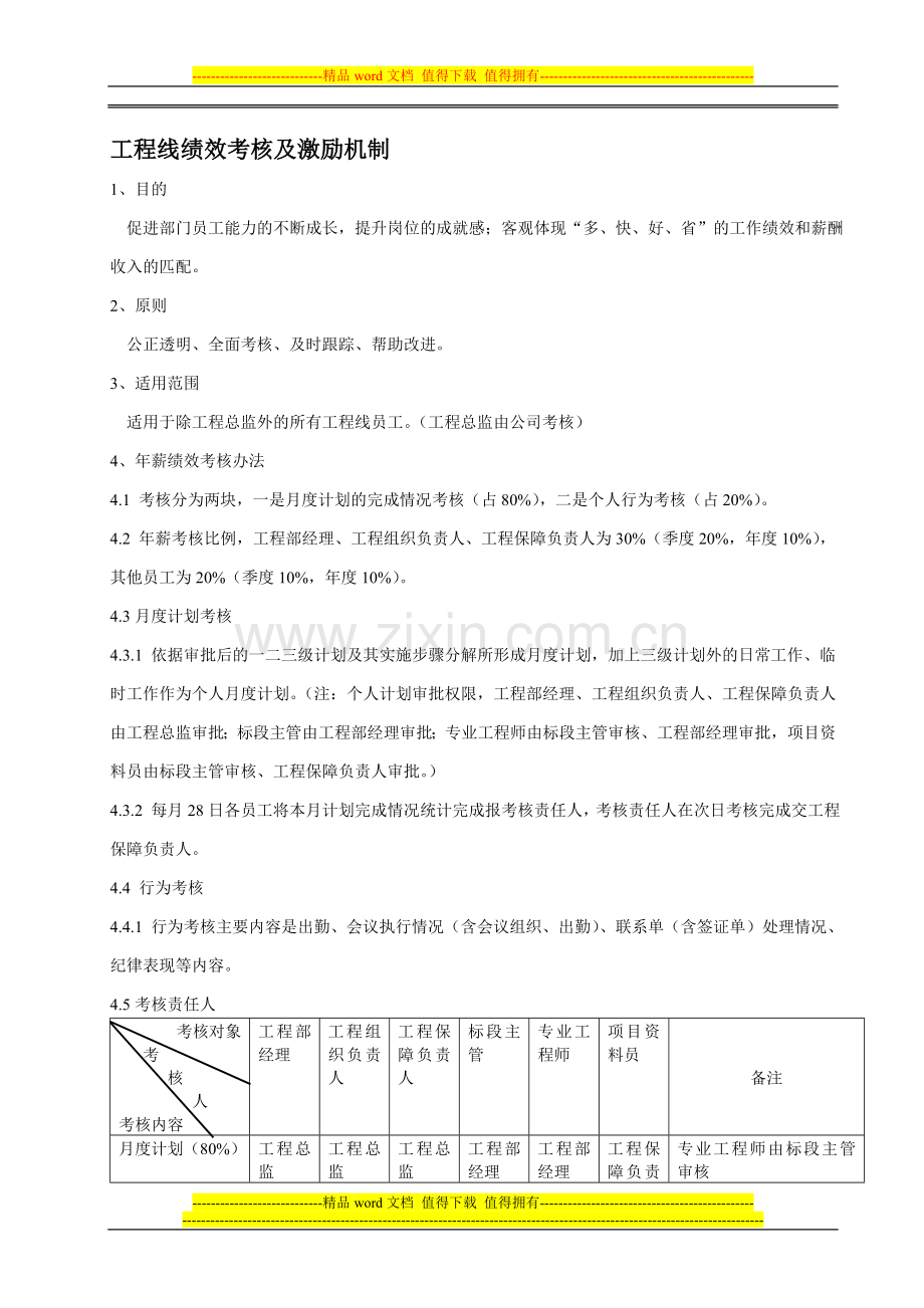 绩效考核及激励机制..doc_第1页