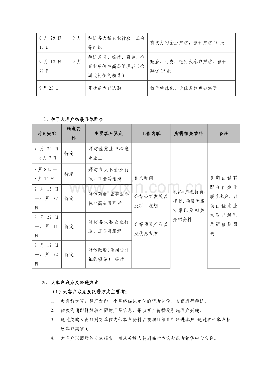 佳兆业东江新城大客户陌拜方案.doc_第2页