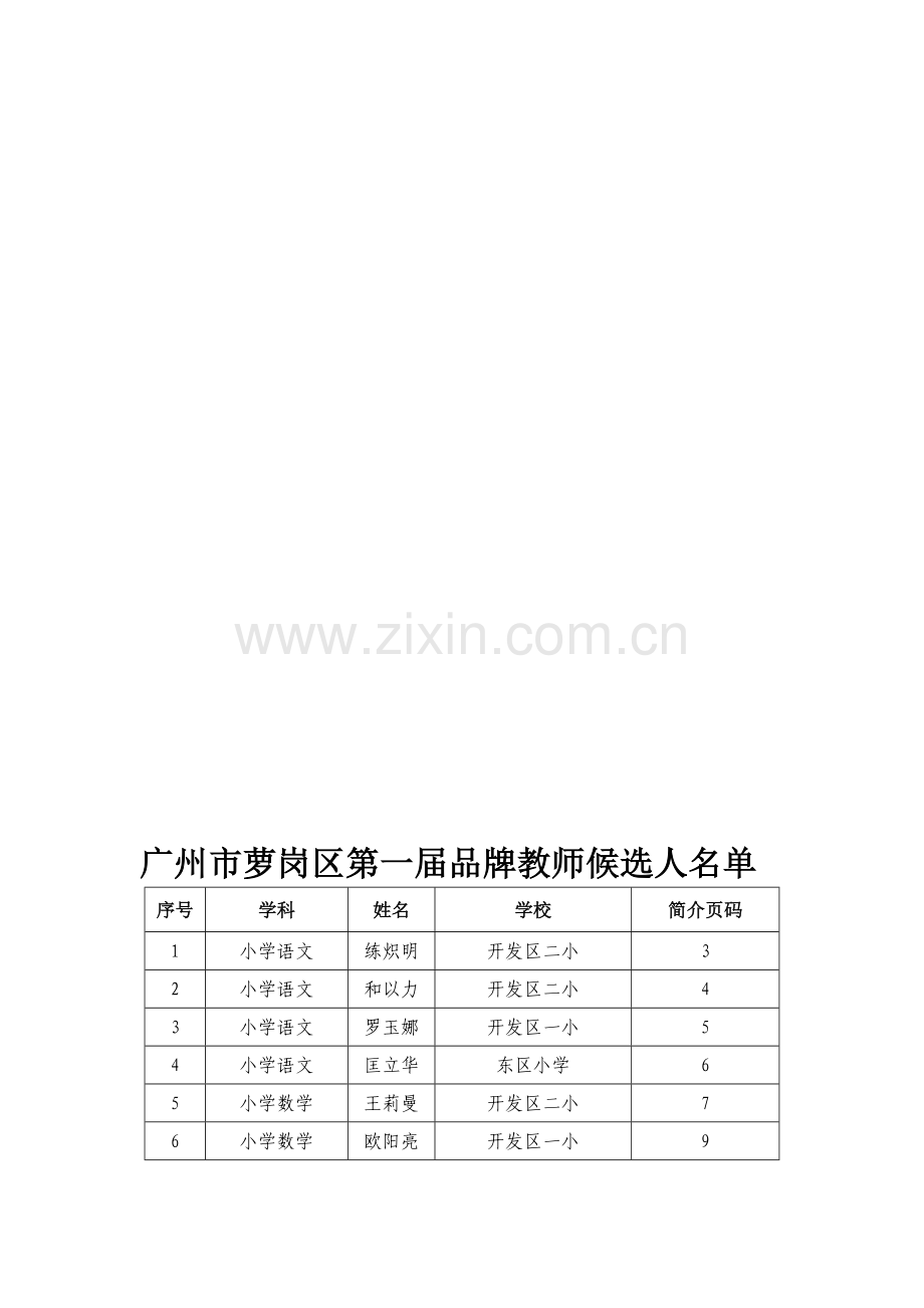 广州市萝岗区第一届品牌教师候选人名单.doc_第1页