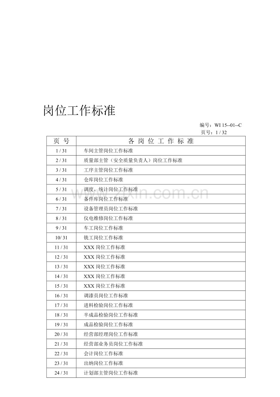 岗位工作标准一览表.doc_第1页