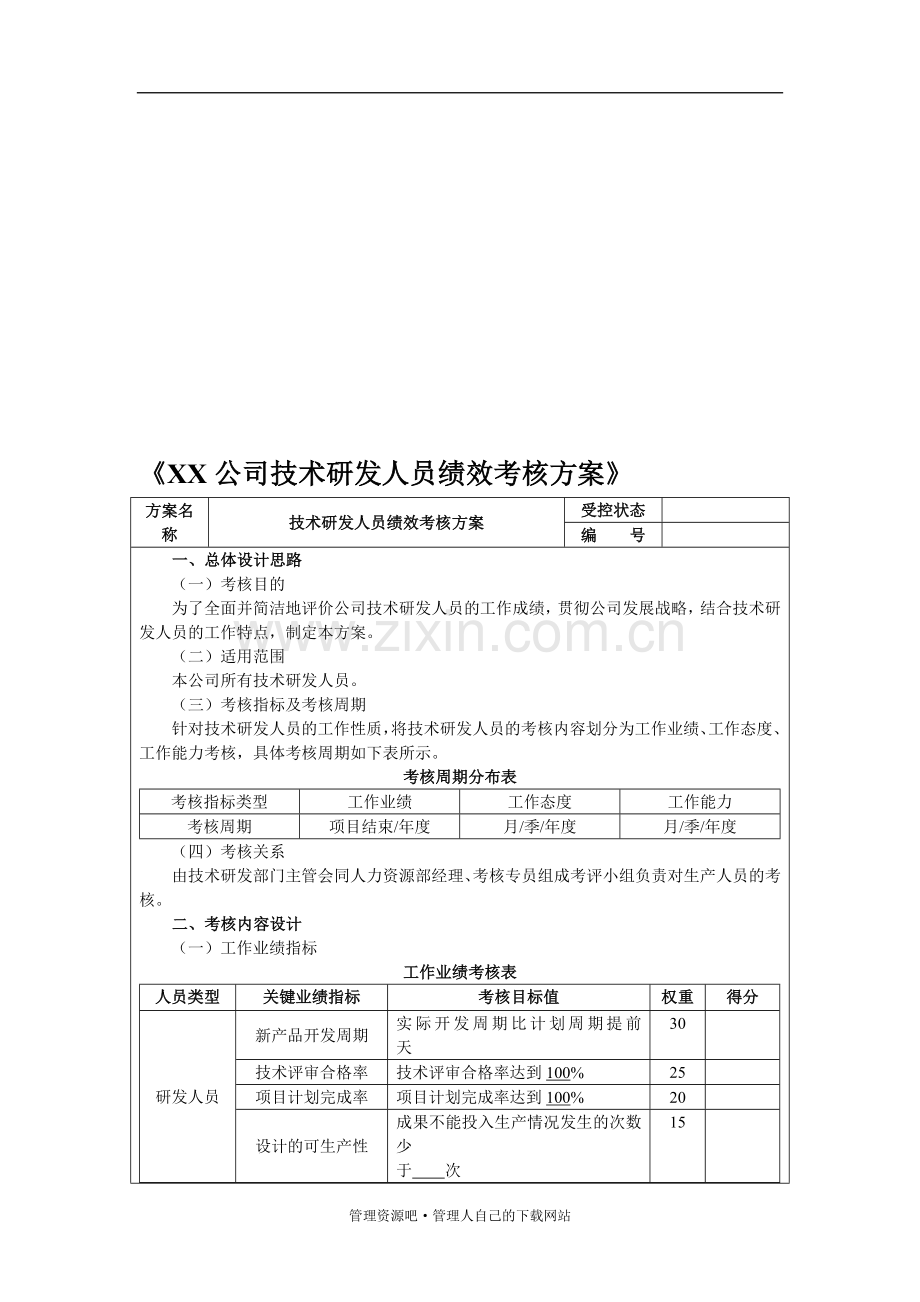 XX公司技术研发人员绩效考核方案..doc_第1页