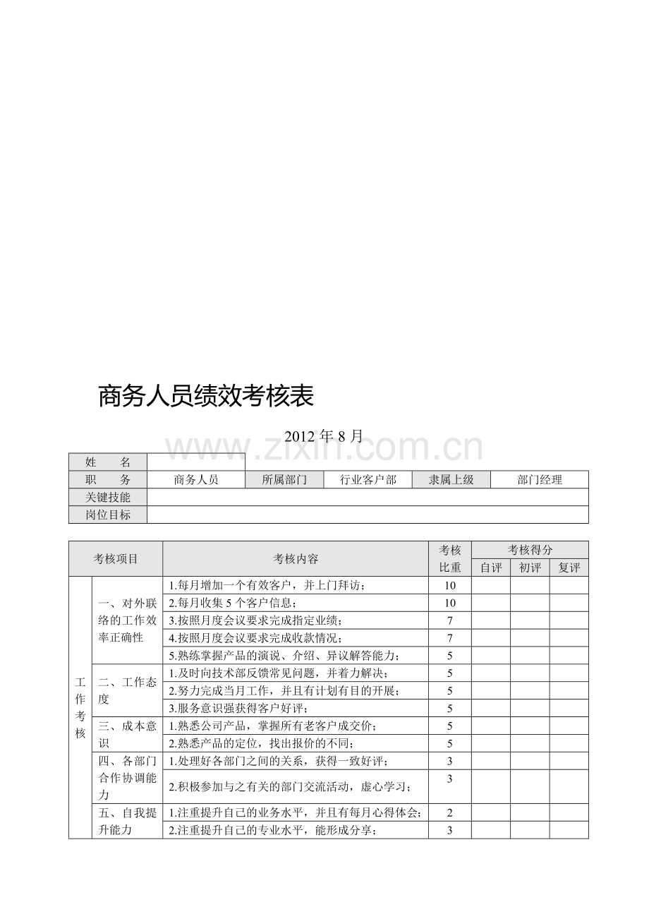 软件销售绩效考核评分..doc_第2页