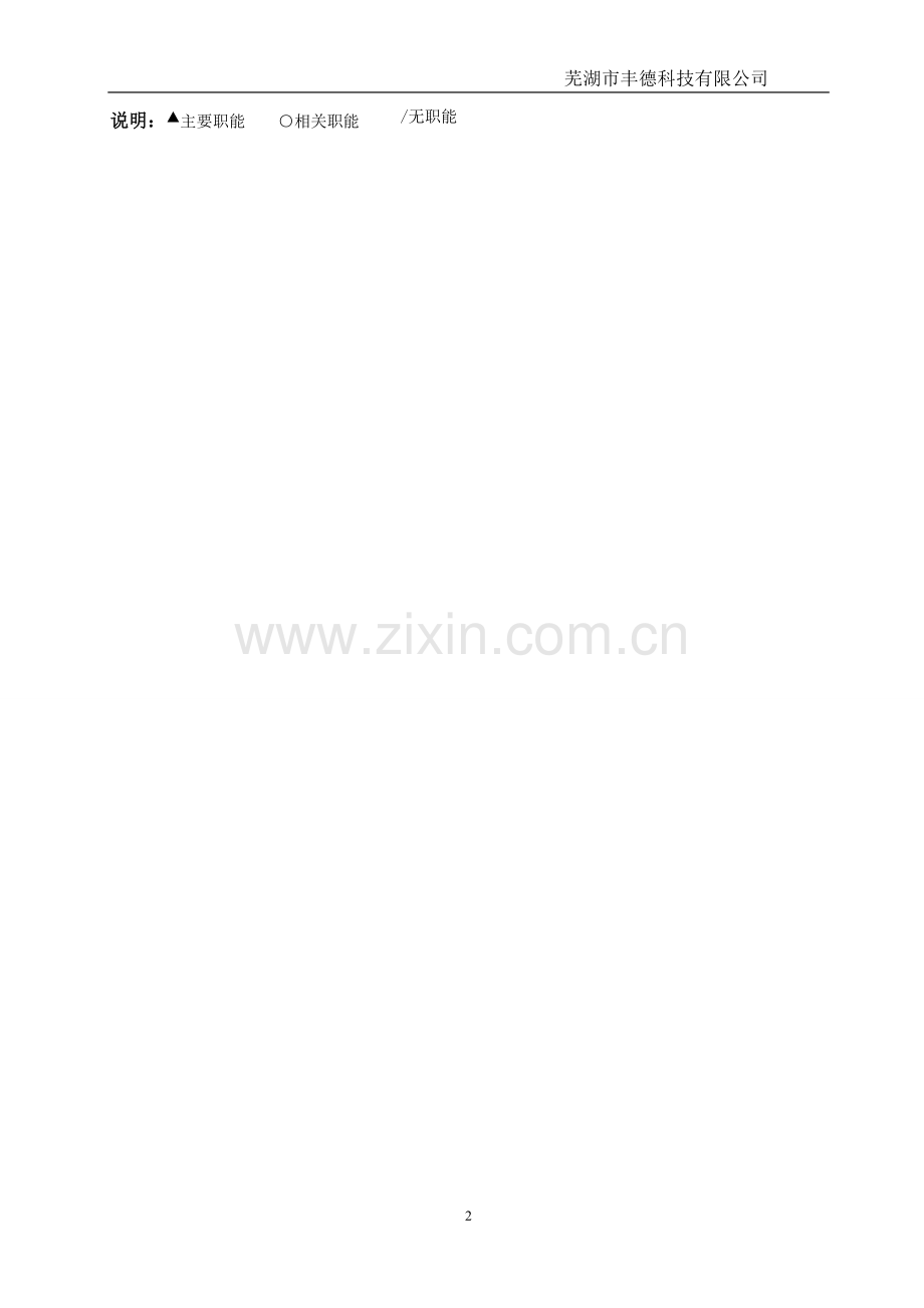 TS16949职能分配表.doc_第2页