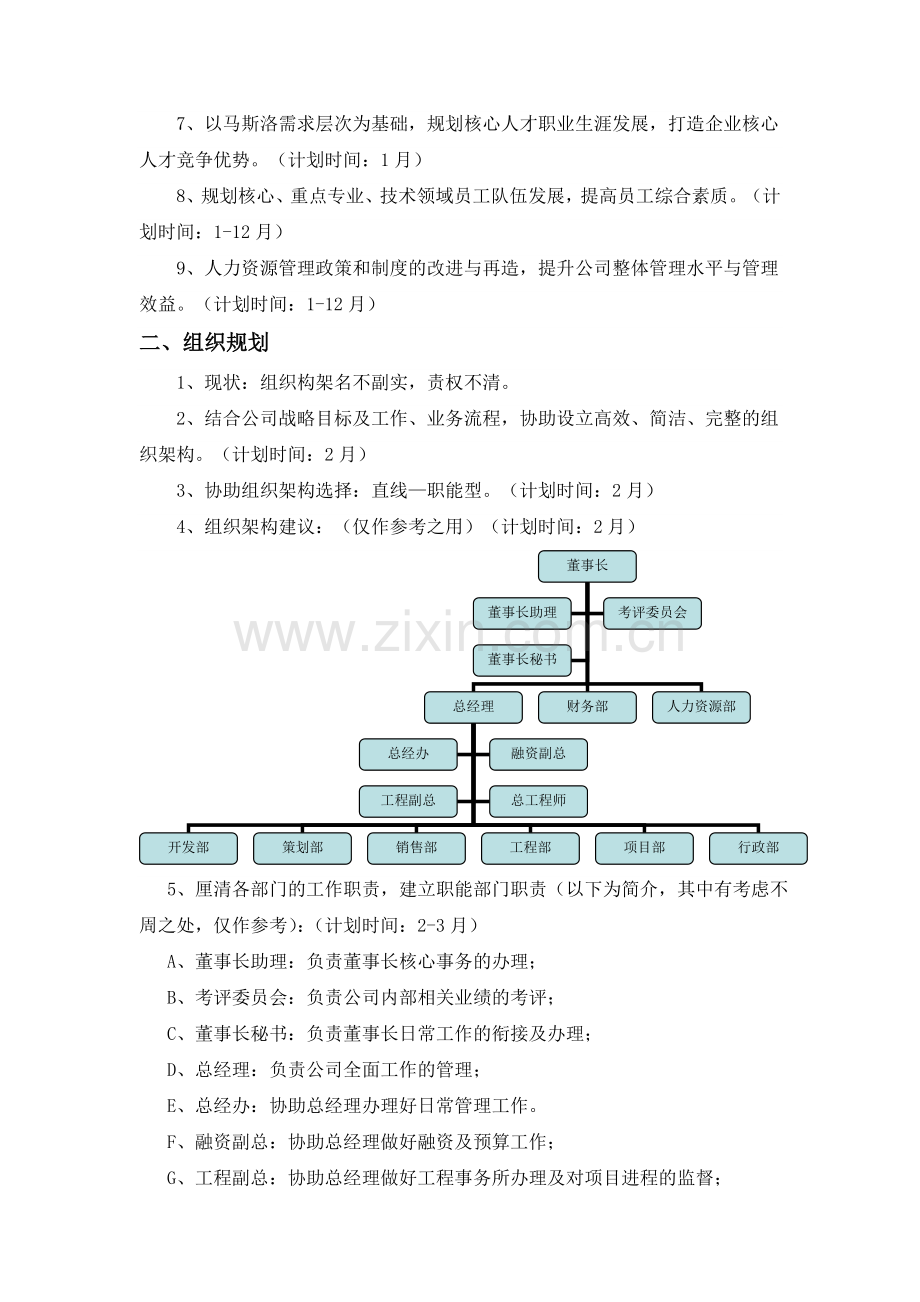 X房地产公司2014年人力资源规划.doc_第2页