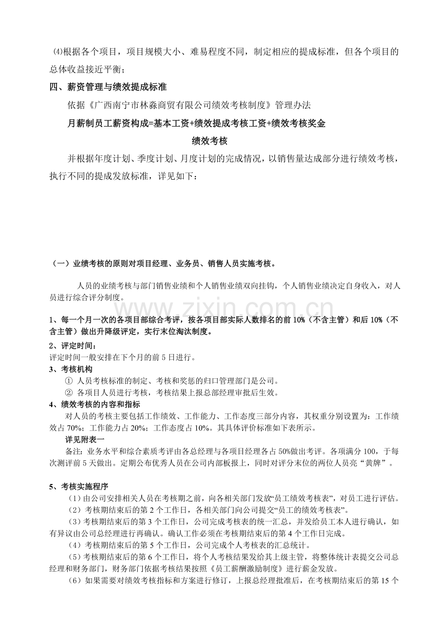 项目经理、销售部、行政部、财务部绩效考核与提成管理办法[55]..doc_第2页