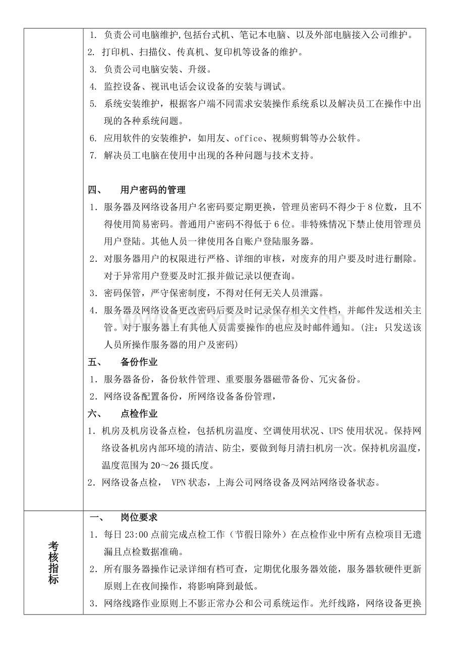 网络工程师与软件工程师岗位职责.doc_第2页