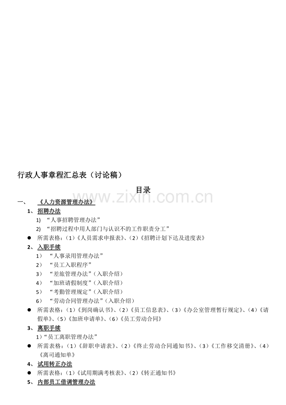 行政人事章程汇总表(商投)讨论稿2010412.doc_第1页