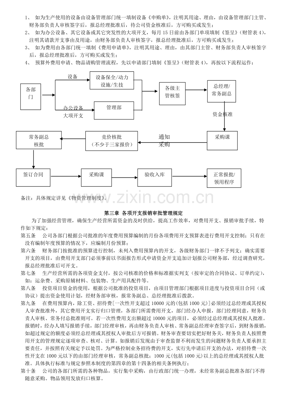 资金支出审批制度.doc_第2页