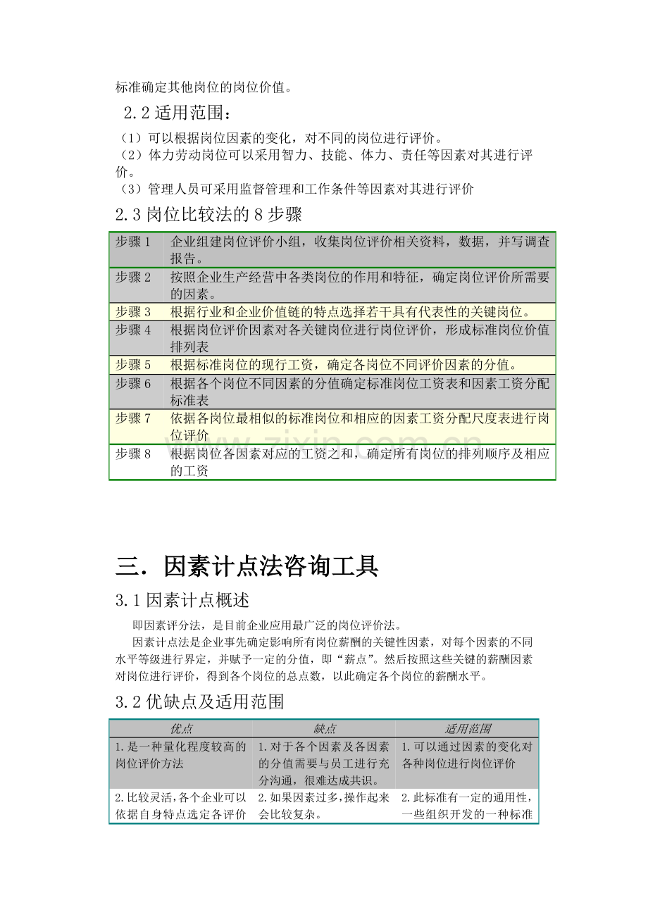 岗位分类法.doc_第2页