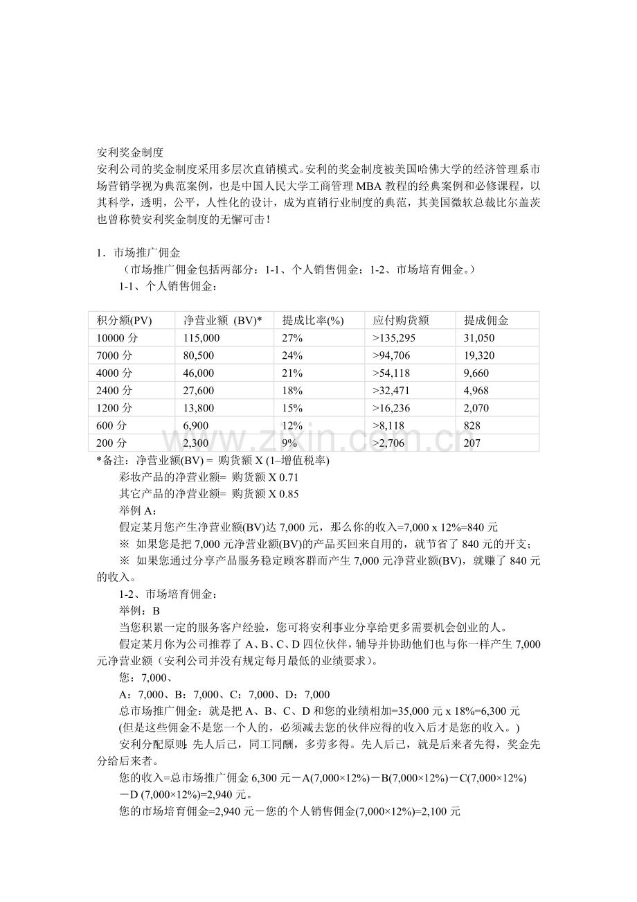 安利奖金制度20120616.doc_第1页