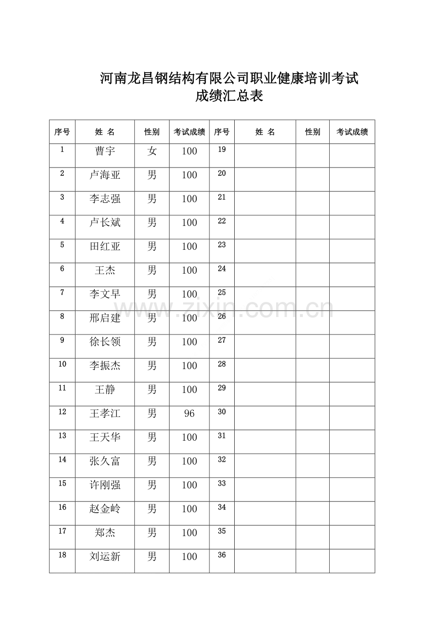 员工培训签到表(模板).doc_第2页