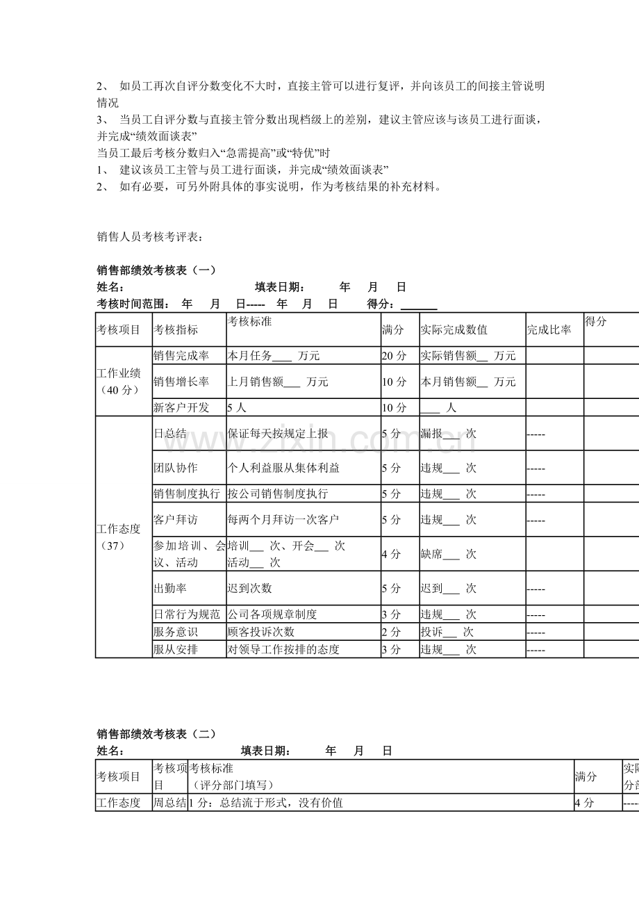 销售人员绩效考评的作用.doc_第2页
