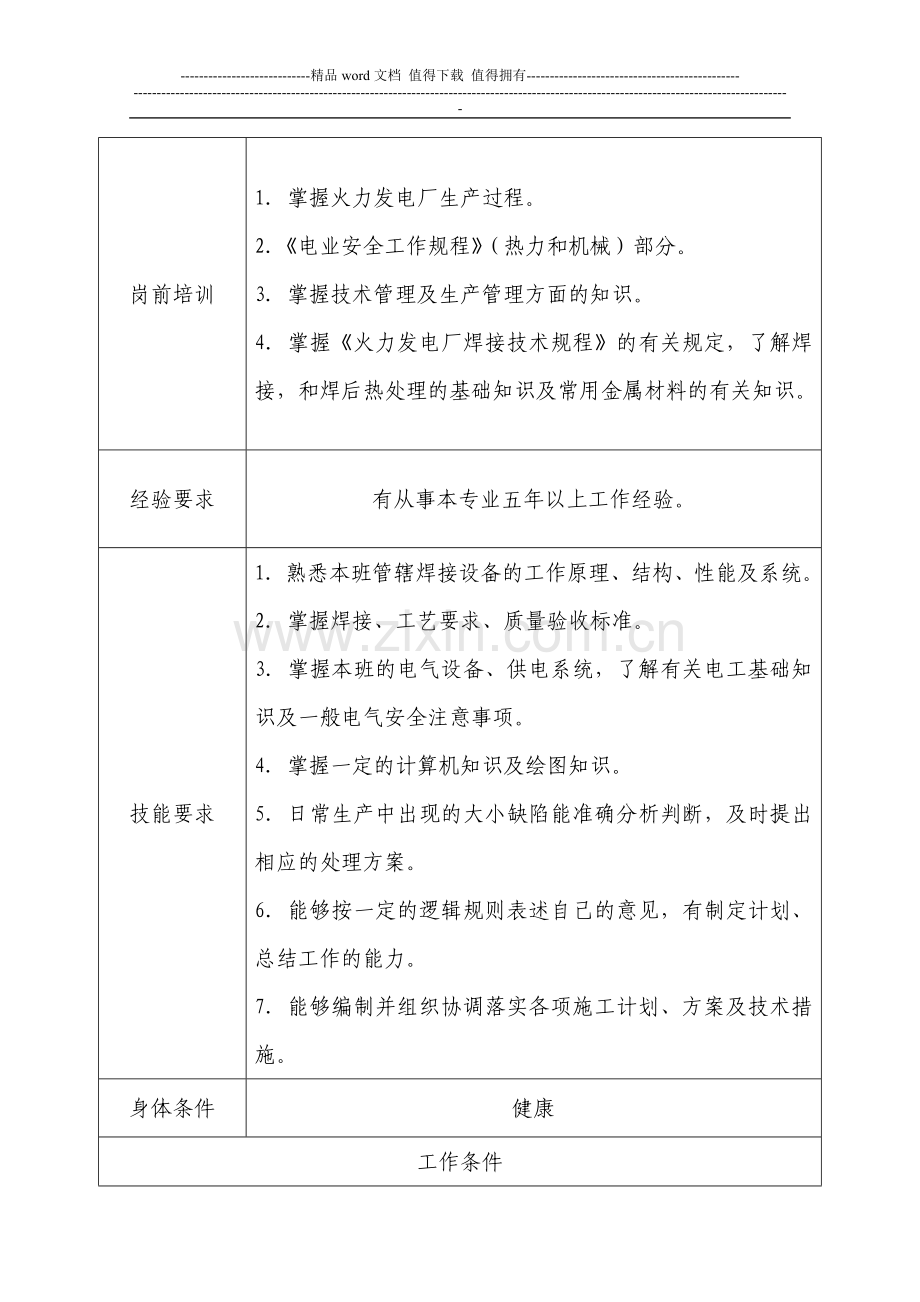 焊接班技术员岗位规范.doc_第2页