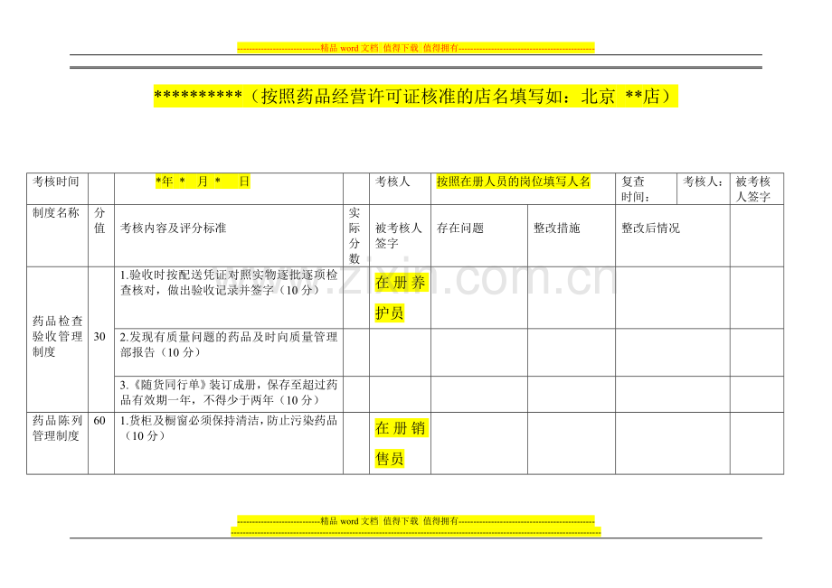 质量管理制度执行情况考核C记录(10张表格).doc_第2页