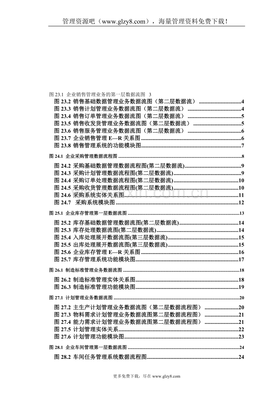 ERP中的数据流图.doc_第1页
