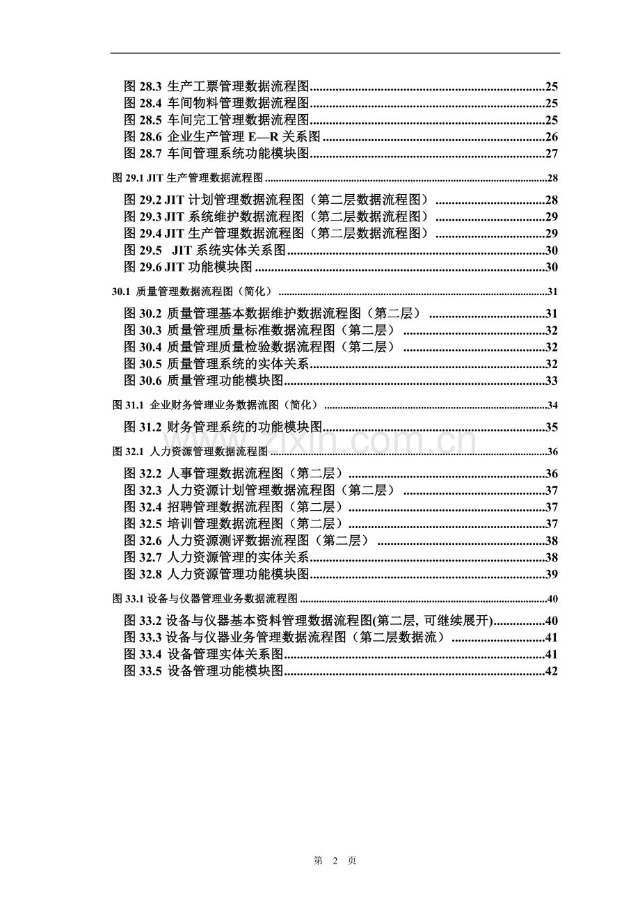 ERP中的数据流图.doc_第2页