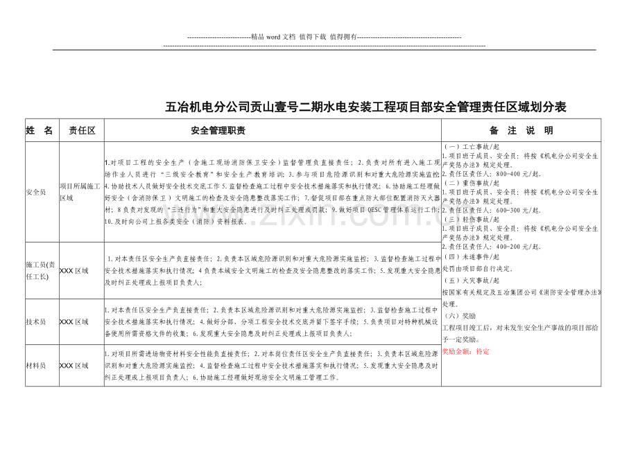 安全管理责任区域划分制度.doc_第2页