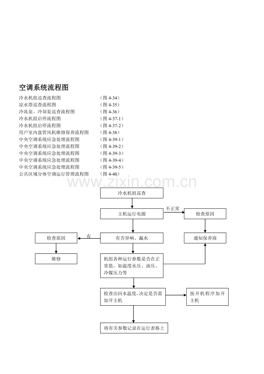 71.空调系统流程图.doc_第1页