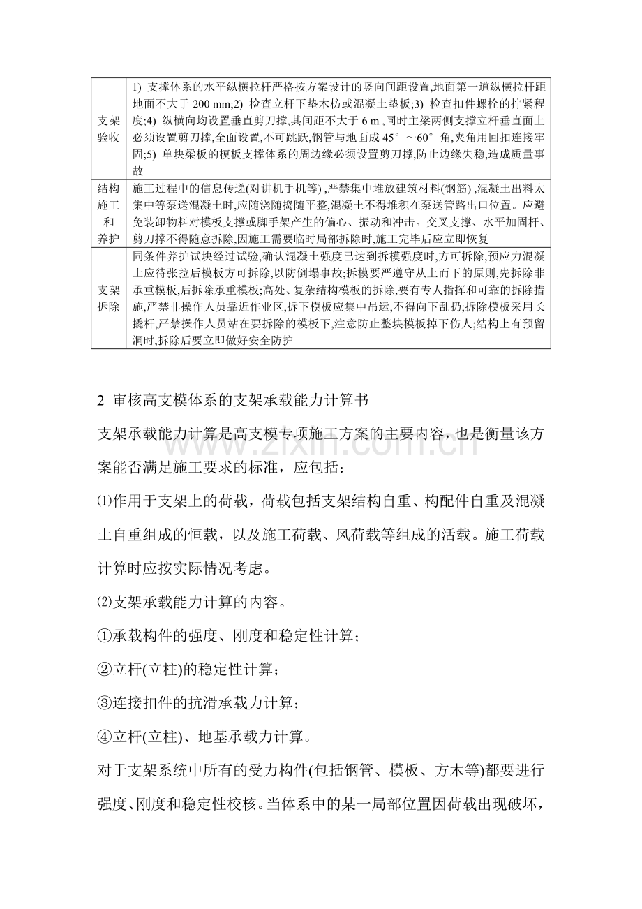 高支模体系工程监理安全控制要点.doc_第2页