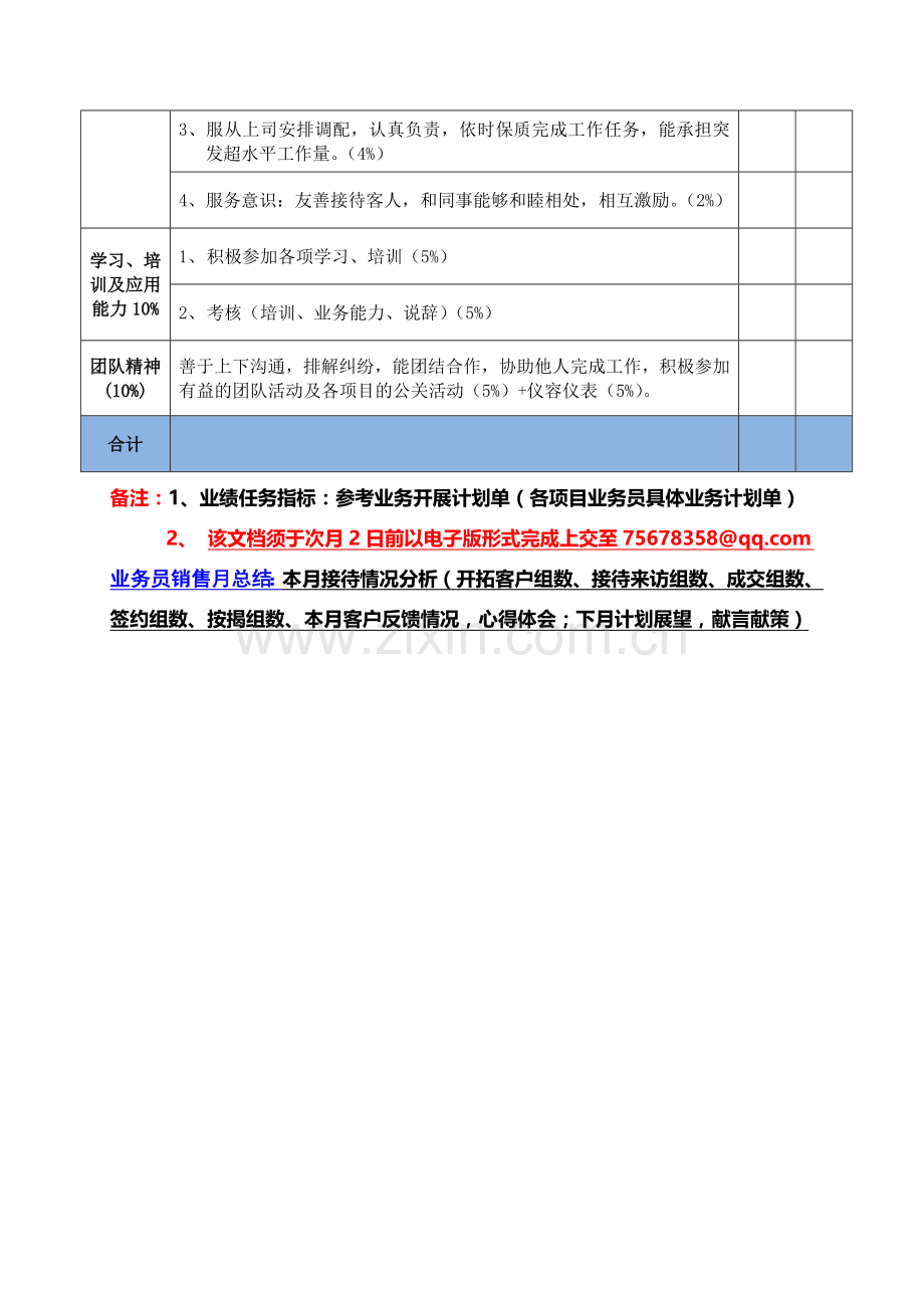 销售人员考核表附月总结..doc_第2页
