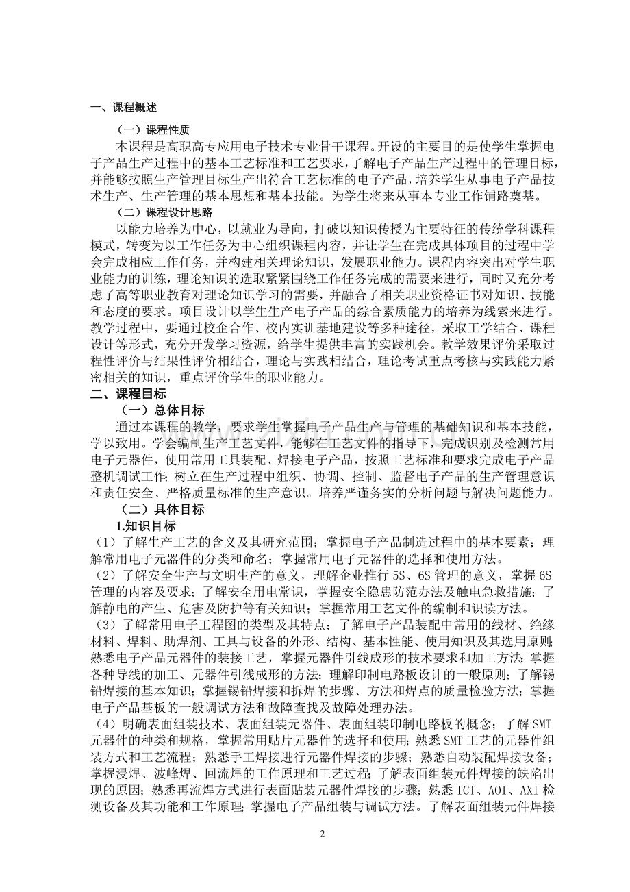电子生产工艺与管理课程标准.doc_第2页