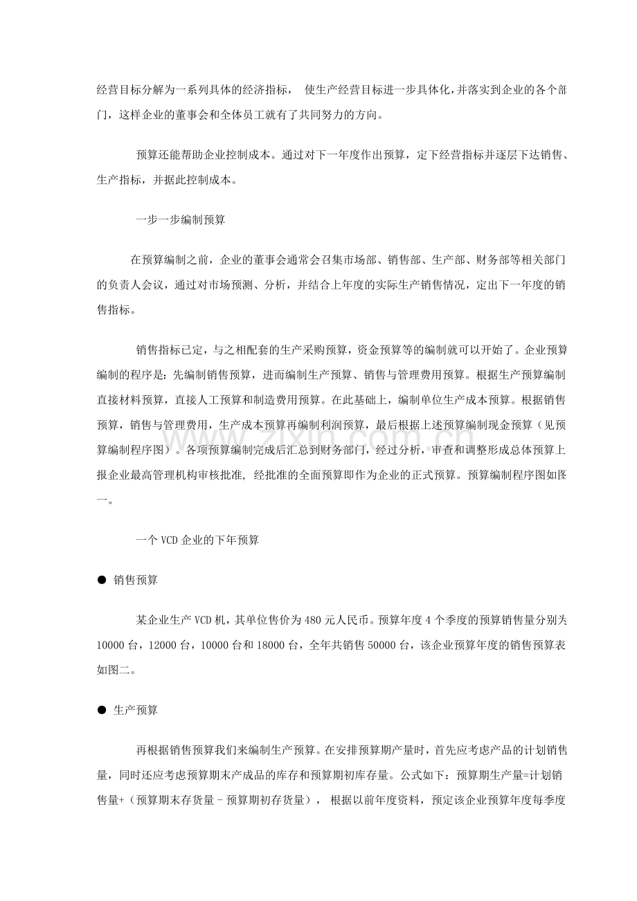 年度预算怎么做.doc_第2页