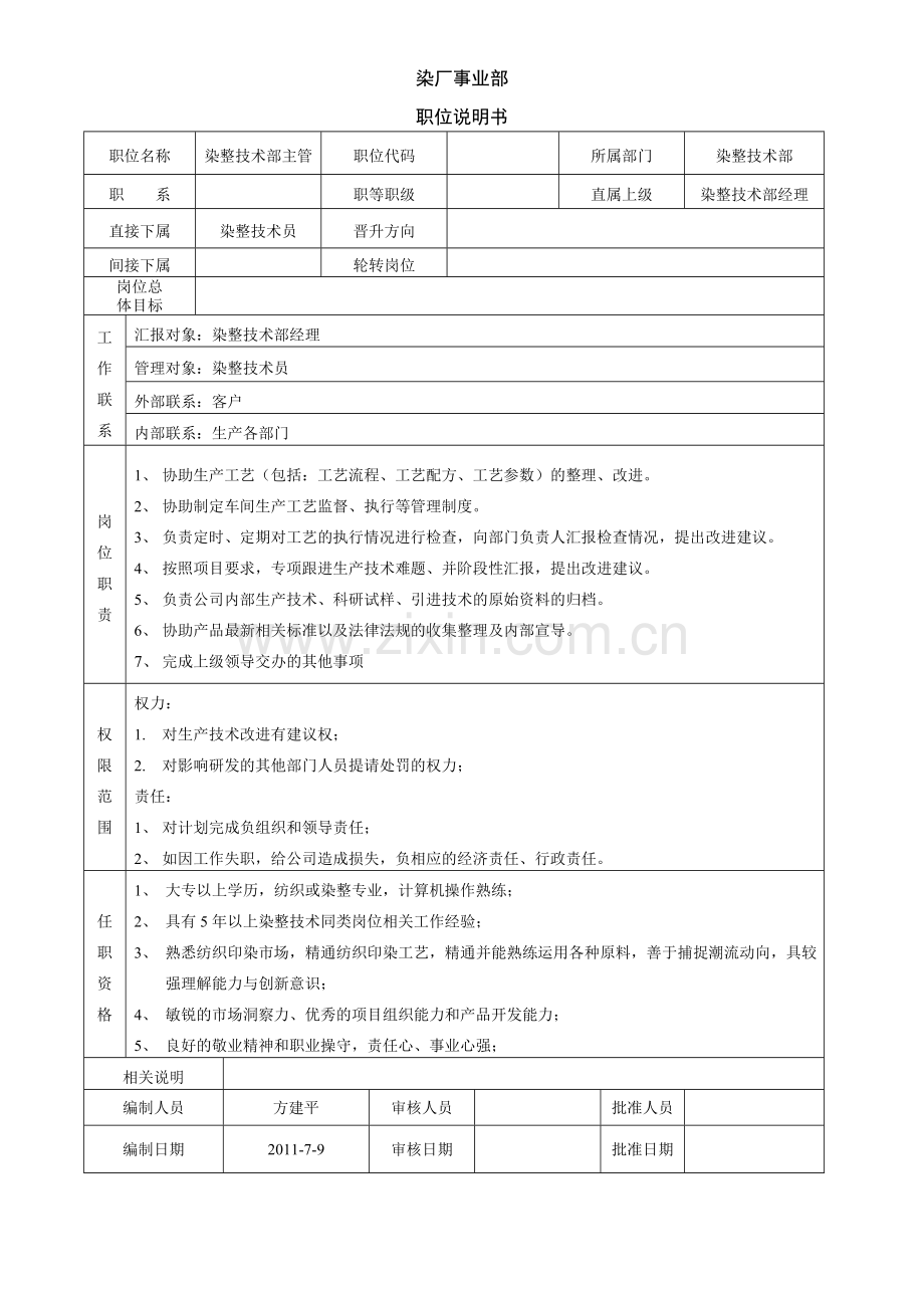 染厂技术部岗位工作职责.doc_第1页