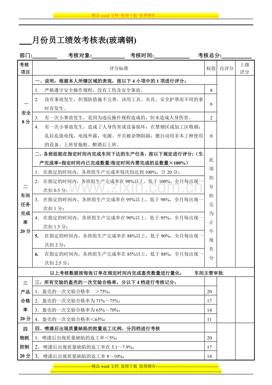 玻璃钢车间员工绩效考核表YH-FR-06-000..doc_第1页