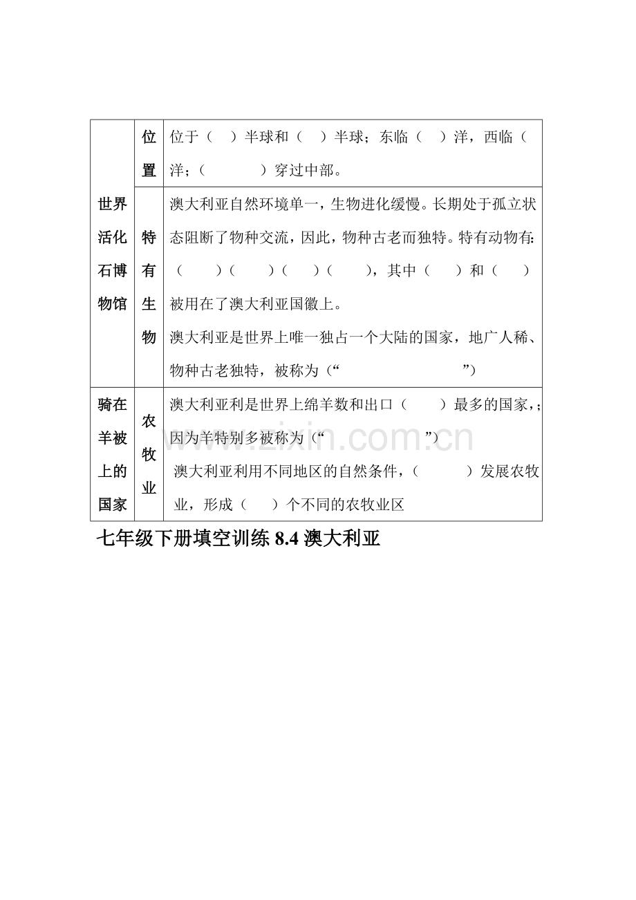 七年级地理澳大利亚训练题.doc_第1页