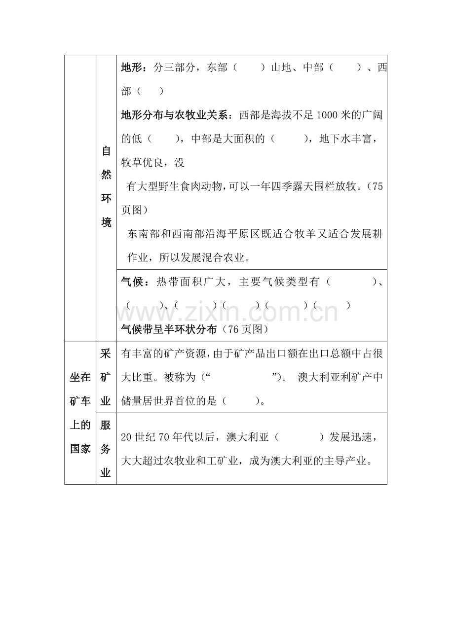 七年级地理澳大利亚训练题.doc_第2页