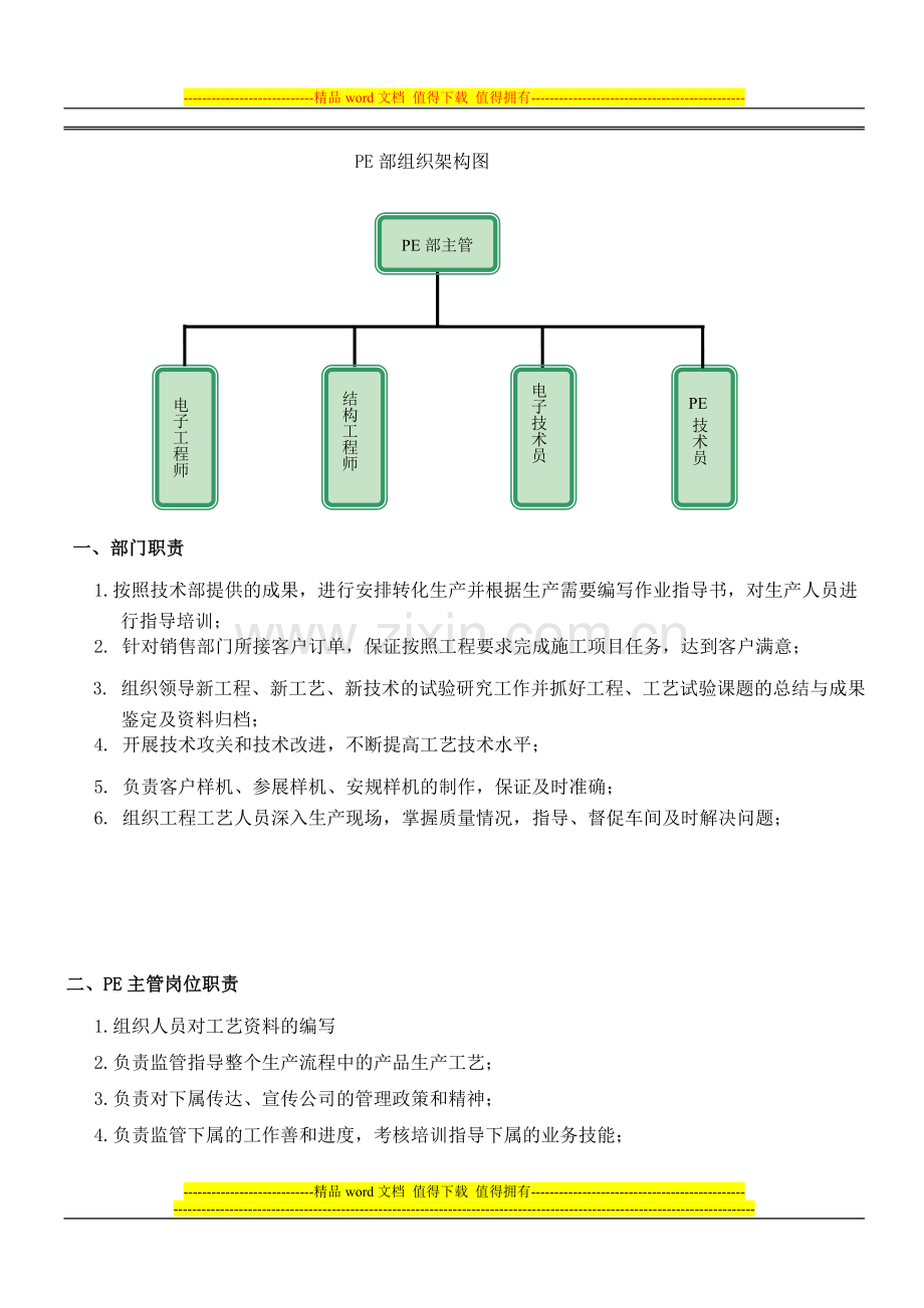 PE部岗位职责.doc_第1页