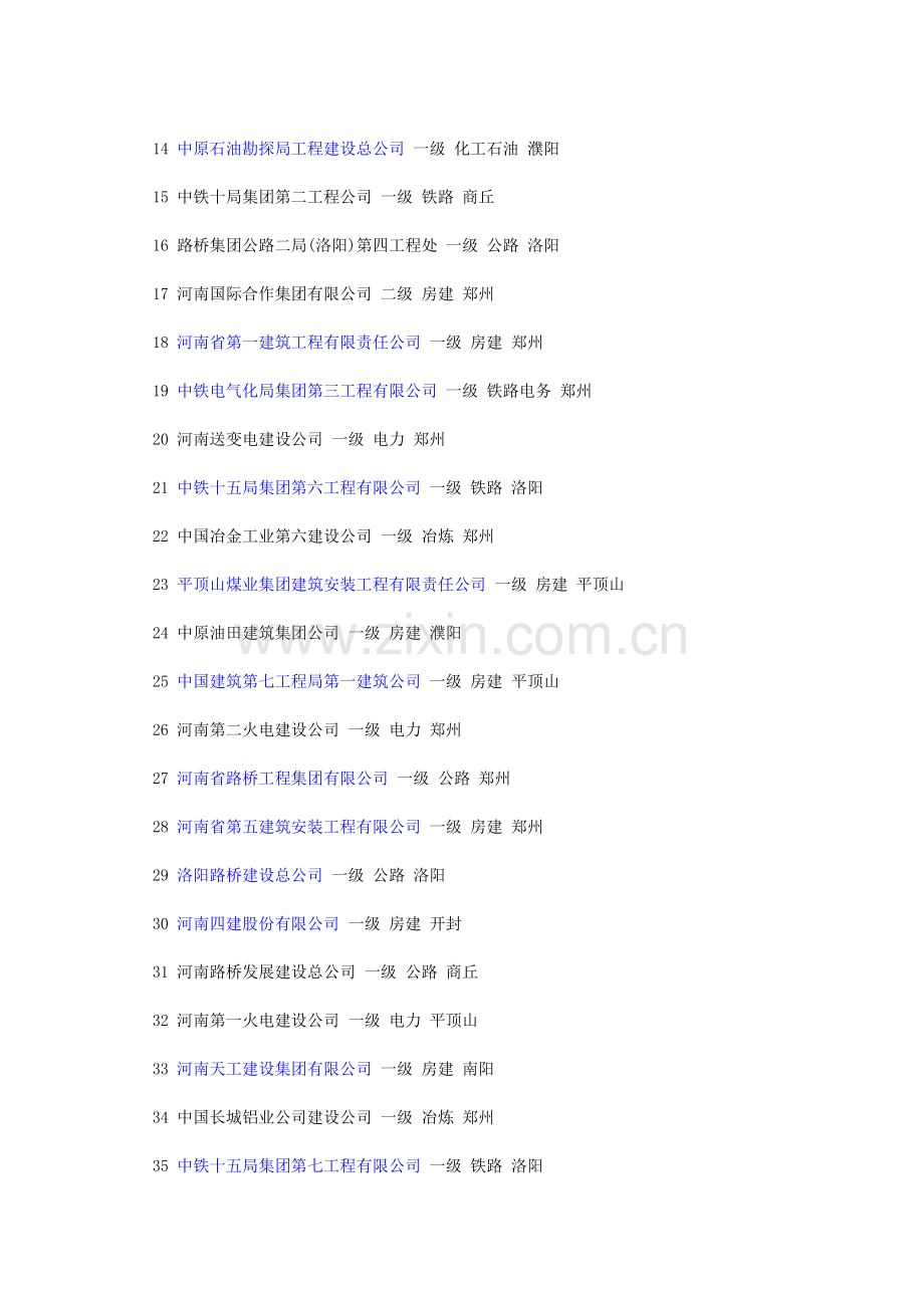 河南一级建筑企业(1).doc_第2页