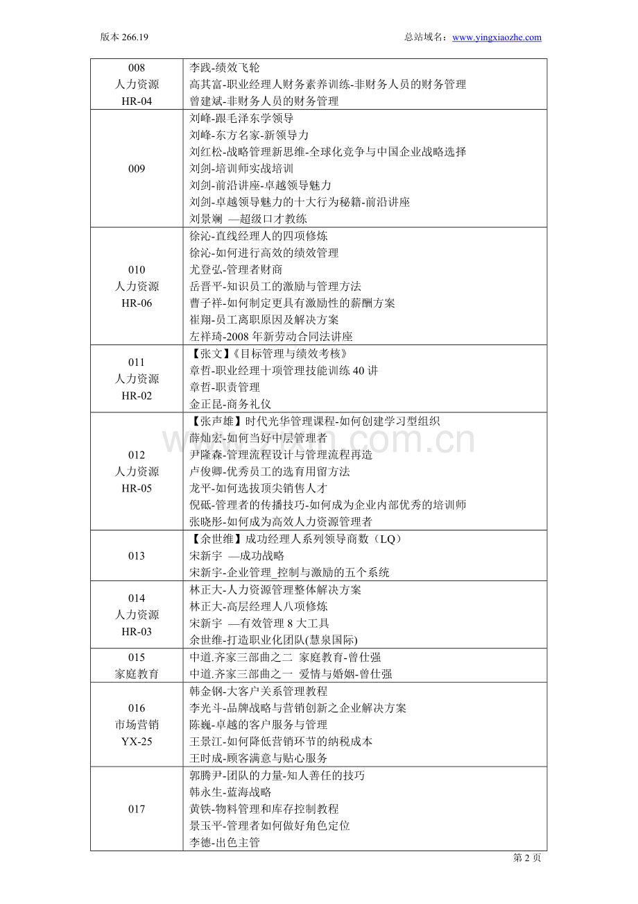 营销该看的视频讲座.doc_第2页