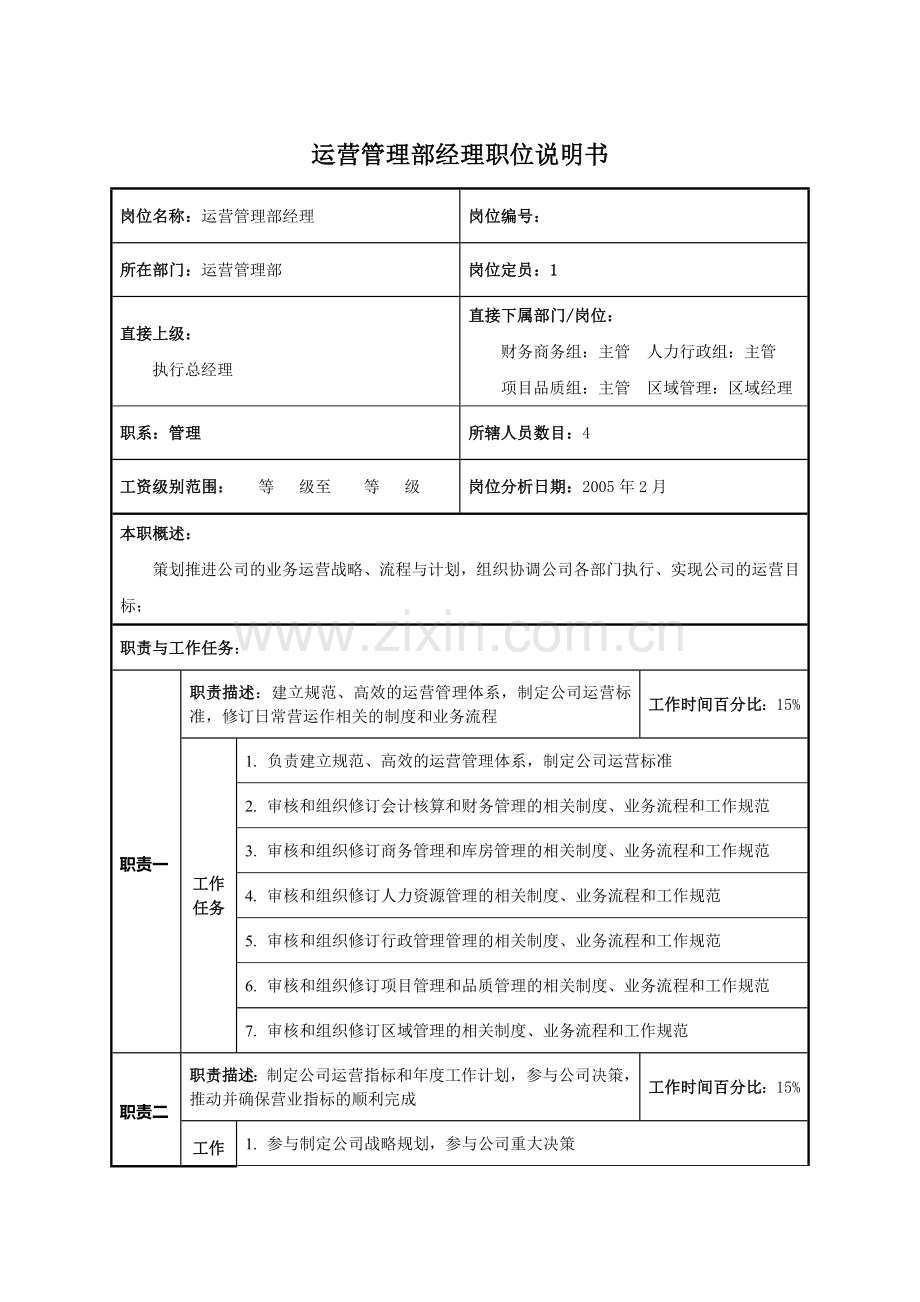 运营管理部经理职位说明书.docx_第1页
