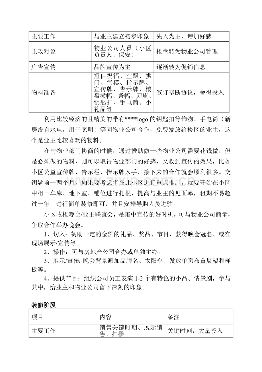 电器小区推广手册.doc_第2页