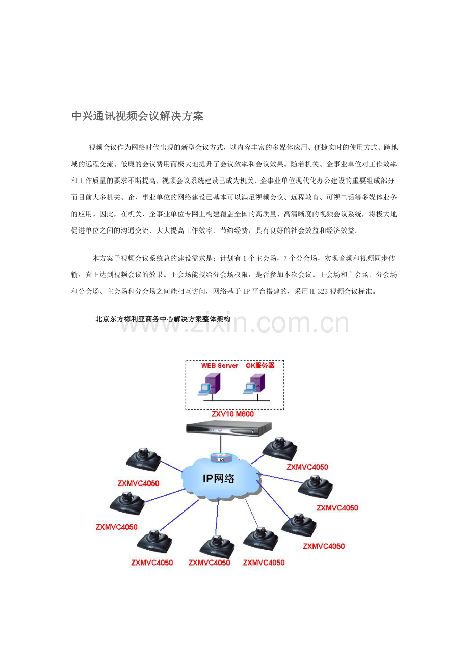 中兴通讯解决方案.doc_第1页