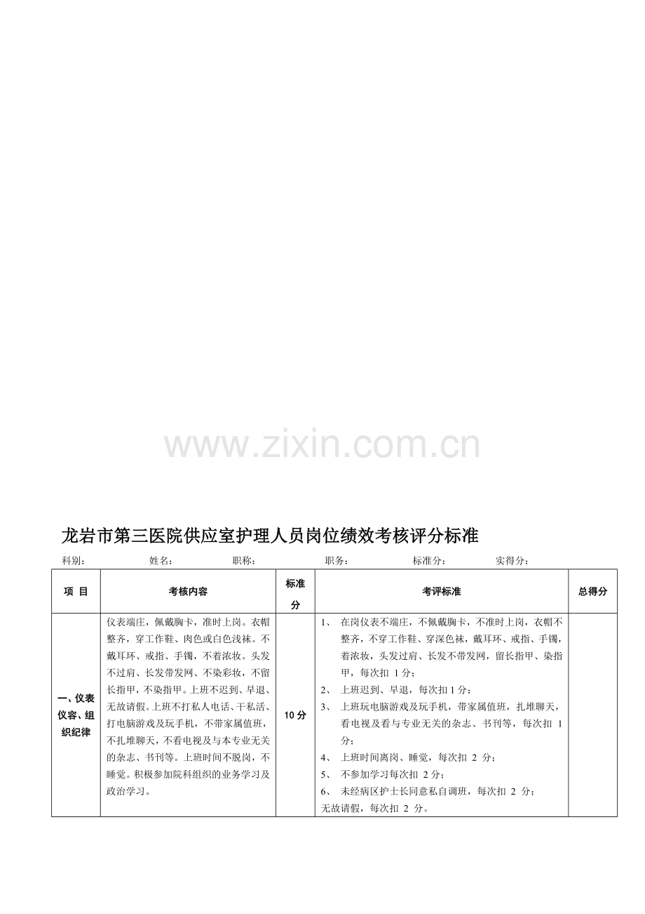 龙岩市第三医院供应室护理人员岗位绩效考核评分标准..doc_第1页