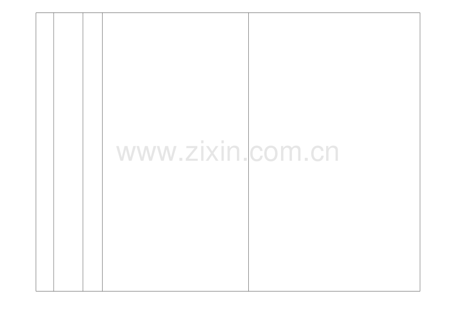 综合办公室岗位绩效考核细则.doc_第2页
