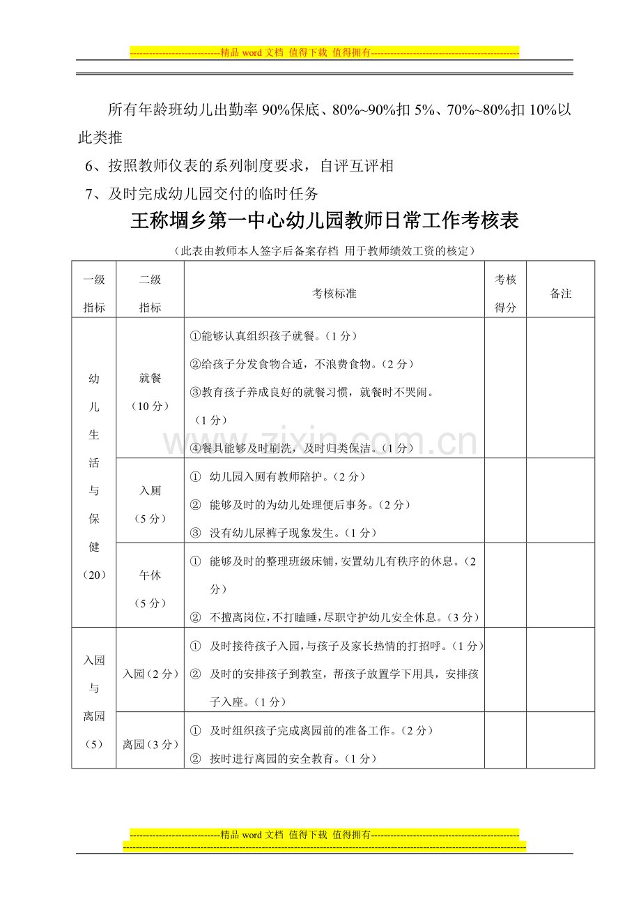 王称堌乡第一中心幼儿园教师考核制度..doc_第2页