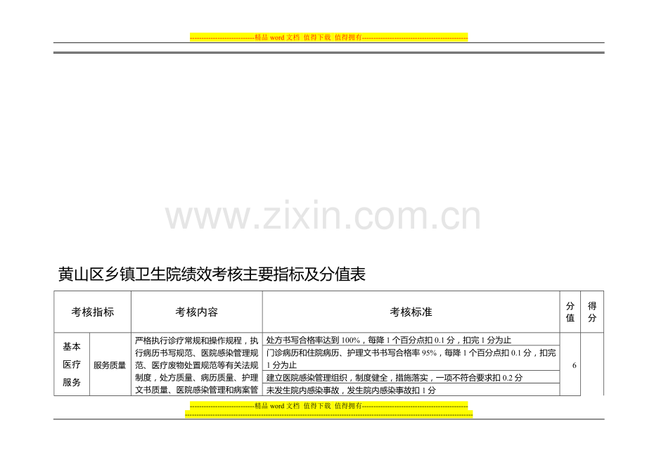 黄山区乡镇卫生院绩效考核主要指标及分值表.doc_第1页