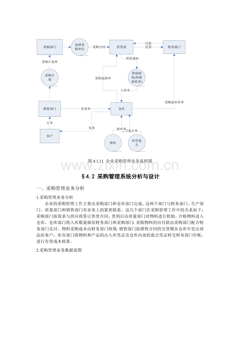 采购管理用例.doc_第2页